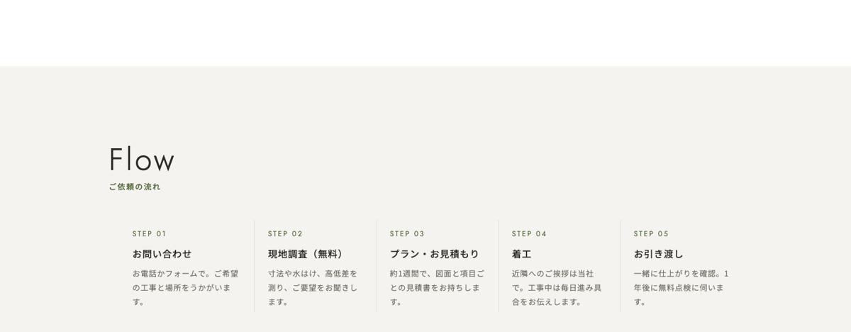 外構・エクステリアの見本サイトのご依頼の流れ